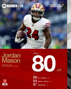 Madden NFL