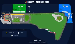 Nascar Mexico City Weekend